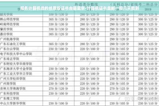 报名计算机选的纸质版证书去哪里拿-计算机证书直邮一般几天能到