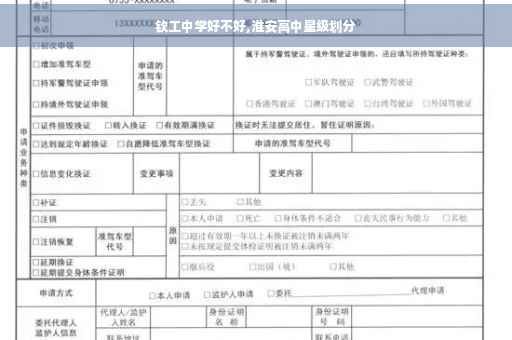 钦工中学好不好,淮安高中星级划分