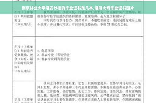 南京林业大学淮安分校的毕业证书是几本,淮阴大专毕业证书图片