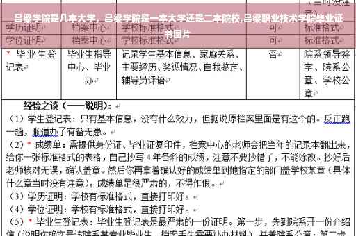 吕梁学院是几本大学，吕梁学院是一本大学还是二本院校,吕梁职业技术学院毕业证书图片