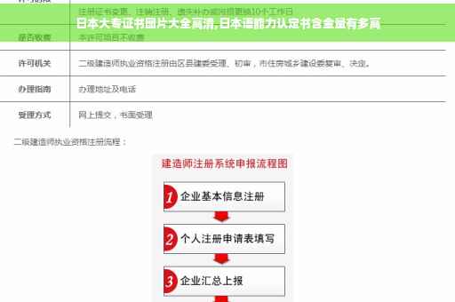 日本大专证书图片大全高清,日本语能力认定书含金量有多高