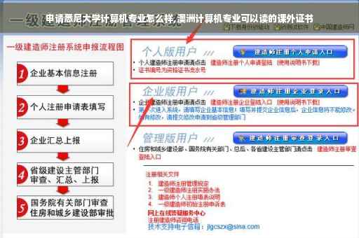 申请悉尼大学计算机专业怎么样,澳洲计算机专业可以读的课外证书