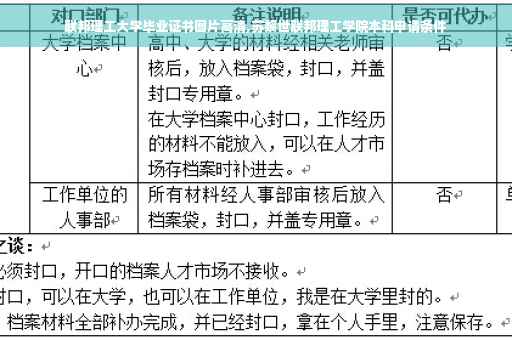 联邦理工大学毕业证书图片高清,苏黎世联邦理工学院本科申请条件
