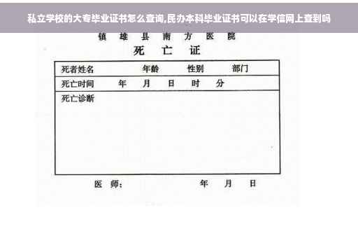 私立学校的大专毕业证书怎么查询,民办本科毕业证书可以在学信网上查到吗
