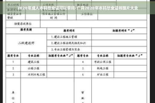 2020年成人本科毕业证可以拿吗-广开2020年本科毕业证书图片大全
