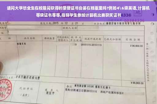 请问大学毕业生在校期间获得的荣誉证书会装在档案里吗?例如4级英语,计算机等级证书等等,指导学生参加计算机比赛获奖证书