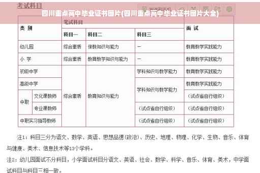 四川重点高中毕业证书图片(四川重点高中毕业证书图片大全)