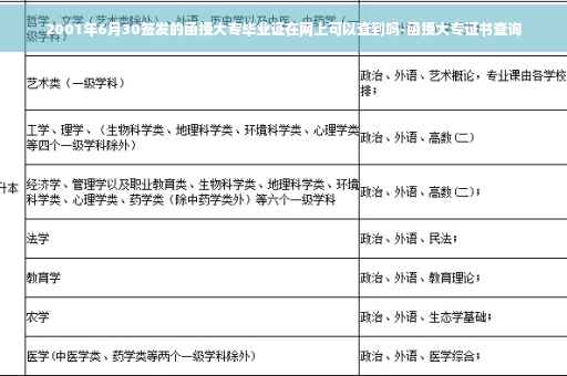 2001年6月30签发的函授大专毕业证在网上可以查到吗-函授大专证书查询