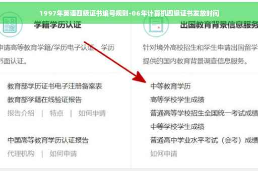 1997年英语四级证书编号规则-06年计算机四级证书发放时间