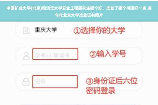 中国矿业大学(北京)和清华大学安全工程研究生哪个好，毕业了哪个待遇好一点,各年代北京大学毕业证书图片