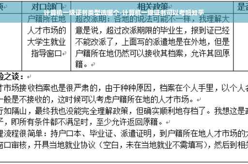 计算机一级证书类型选哪个-计算机一级证书可以考吗知乎