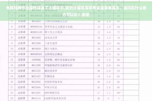 电焊特种作业操作证丢了上哪补办,我的计算机等级考试成绩单丢失,请问在什么地方可以补?谢谢 电焊特种作业操作证丢了上哪补办,我的计算机等级考试成绩单丢失,请问在什么地方可以补?谢谢