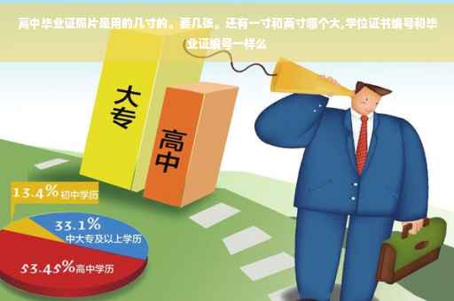 高中毕业证照片是用的几寸的。要几张。还有一寸和两寸哪个大,学位证书编号和毕业证编号一样么