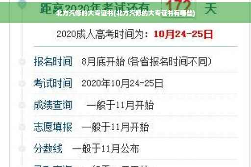 北方汽修的大专证书(北方汽修的大专证书有哪些)