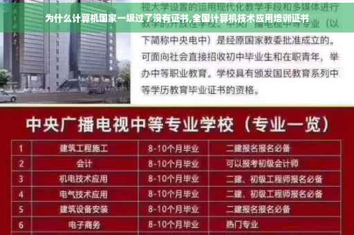 为什么计算机国家一级过了没有证书,全国计算机技术应用培训证书