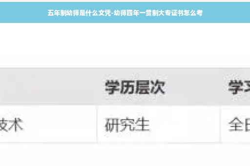 五年制幼师是什么文凭-幼师四年一贯制大专证书怎么考