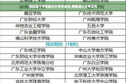南阳哪个学校能办大专毕业证,南阳成人大专证书