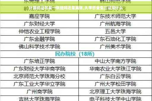 计算机证书是一张纸吗还是两张,大学毕业生三证是什么