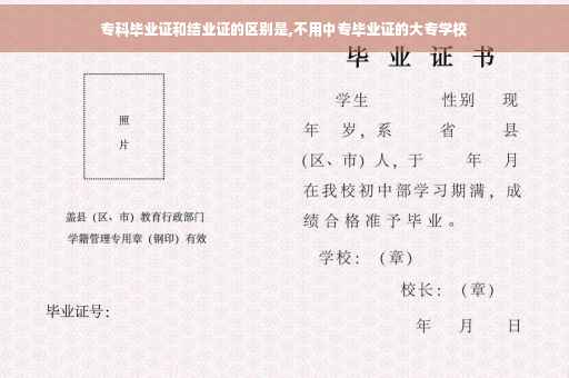 专科毕业证和结业证的区别是,不用中专毕业证的大专学校