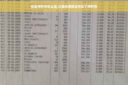 机身序列号怎么找,计算机等级证书忘了序列号
