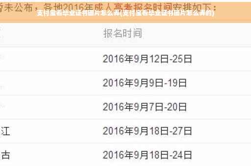 支付宝看毕业证书图片怎么弄(支付宝看毕业证书图片怎么弄的)