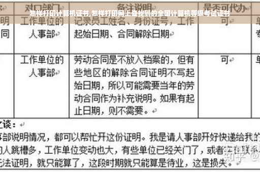 怎样打印计算机证书,怎样打印网上查找到的全国计算机等级考试证书