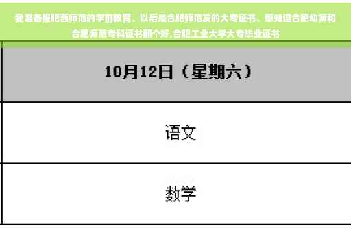 我准备报肥西师范的学前教育、以后是合肥师范发的大专证书、想知道合肥幼师和合肥师范专科证书那个好,合肥工业大学大专毕业证书