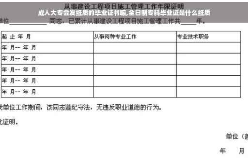 成人大专会发纸质的毕业证书嘛,全日制专科毕业证是什么纸质 成人大专会发纸质的毕业证书嘛,全日制专科毕业证是什么纸质