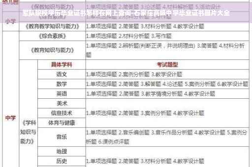 军队院校学历毕业证书怎样在网上查询-石家庄高级中学毕业证书图片大全