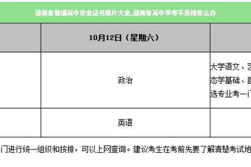 湖南省普通高中毕业证书图片大全,湖南省高中学考不及格怎么办