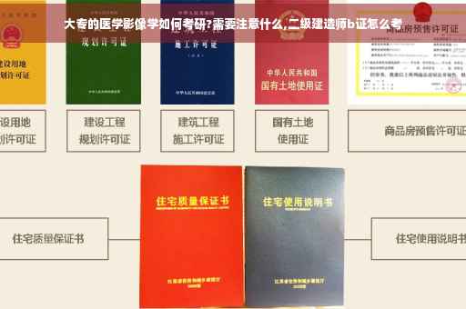 大专的医学影像学如何考研?需要注意什么,二级建造师b证怎么考