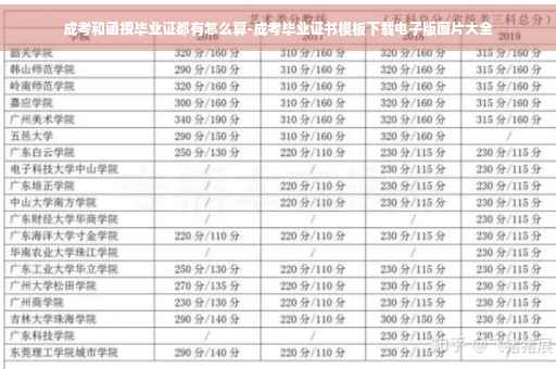 成考和函授毕业证都有怎么算-成考毕业证书模板下载电子版图片大全