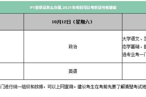 PT初级证怎么办理,2021年专科可以考的证书有哪些