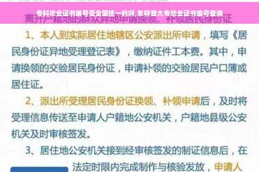 专科毕业证书编号是全国统一的吗,怎样查大专毕业证书编号查询