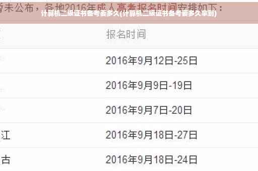 计算机二级证书备考要多久(计算机二级证书备考要多久拿到)