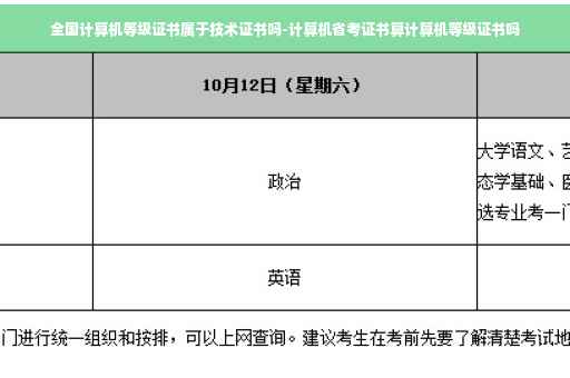 全国计算机等级证书属于技术证书吗-计算机省考证书算计算机等级证书吗