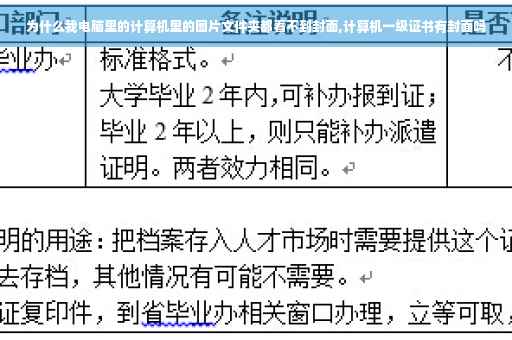 为什么我电脑里的计算机里的图片文件夹都看不到封面,计算机一级证书有封面吗