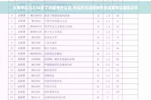 大专学历马上30岁了还能考什么证,专科的市场营销专业需要考试哪些证书