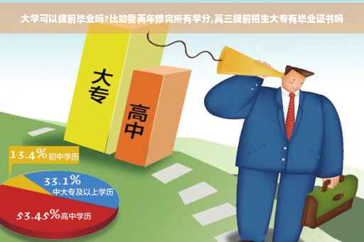 大学可以提前毕业吗?比如我两年修完所有学分,高三提前招生大专有毕业证书吗