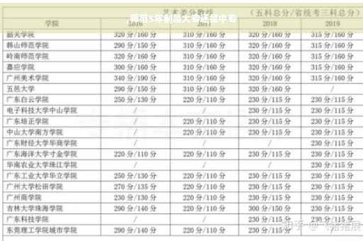 ,师范5年制是大专还是中专