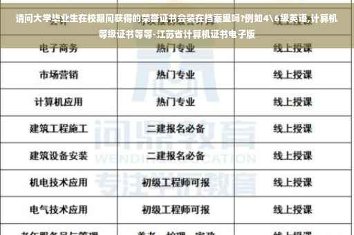请问大学毕业生在校期间获得的荣誉证书会装在档案里吗?例如4级英语,计算机等级证书等等-江苏省计算机证书电子版