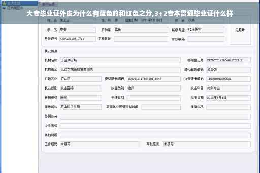 大专毕业证外皮为什么有蓝色的和红色之分,3+2专本贯通毕业证什么样