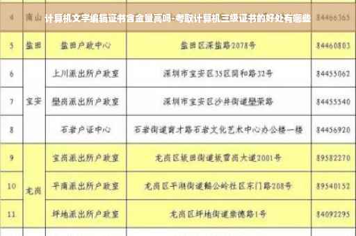 计算机文字编辑证书含金量高吗-考取计算机三级证书的好处有哪些