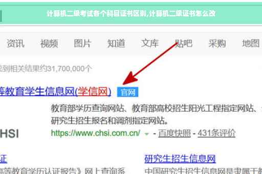 计算机二级考试各个科目证书区别,计算机二级证书怎么改 计算机二级考试各个科目证书区别,计算机二级证书怎么改