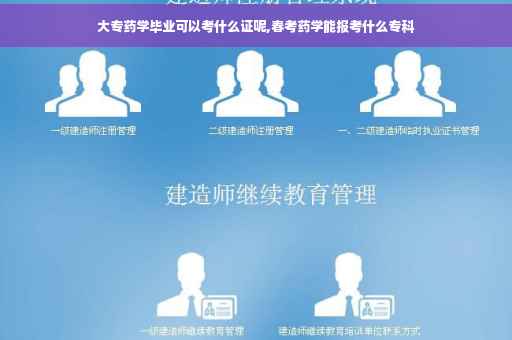 大专药学毕业可以考什么证呢,春考药学能报考什么专科