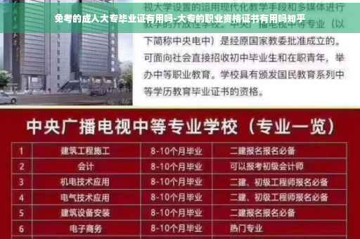 免考的成人大专毕业证有用吗-大专的职业资格证书有用吗知乎