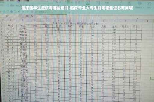 临床医学生应该考哪些证书-临床专业大专生能考哪些证书有用呢