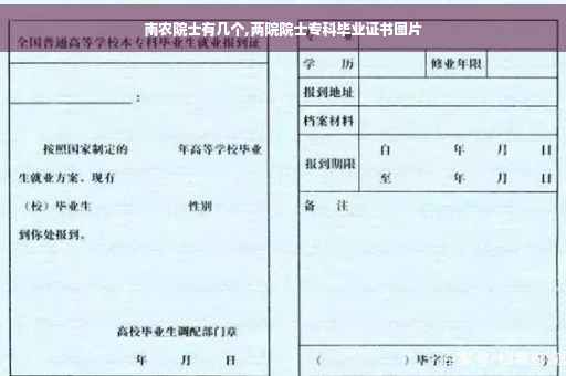 南农院士有几个,两院院士专科毕业证书图片