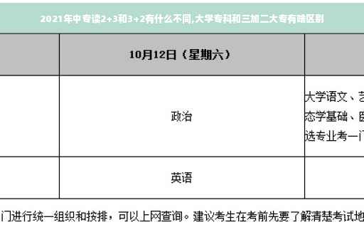 2021年中专读2+3和3+2有什么不同,大学专科和三加二大专有啥区别