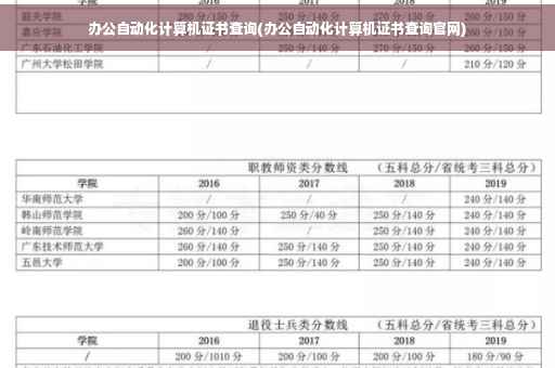 办公自动化计算机证书查询(办公自动化计算机证书查询官网)